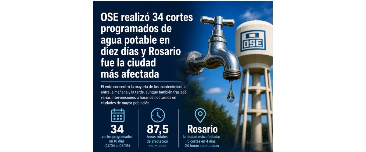 34-Cortes-OSE