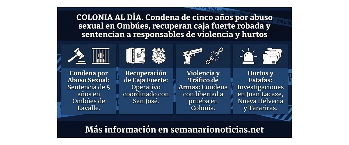Colonia-al-dia