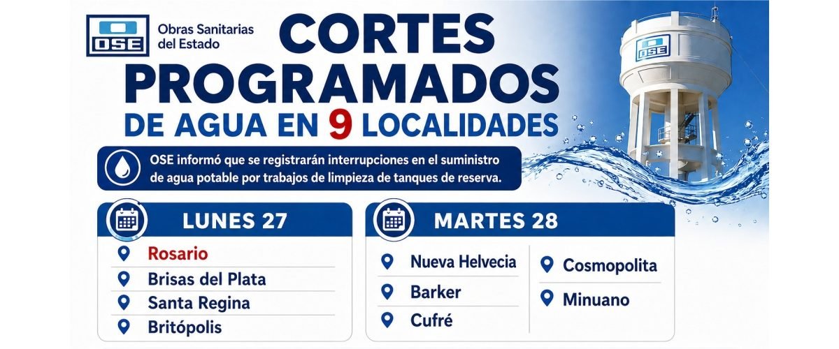 Cortes-Programados