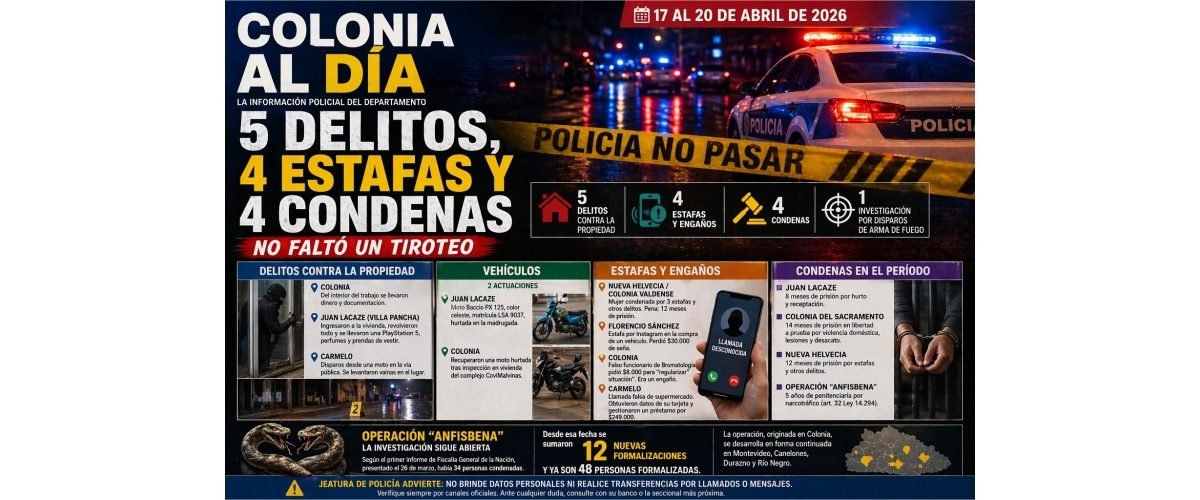 Policiales-17-20-04-Cabezal